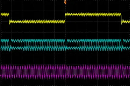 192kHz 32bit の波形