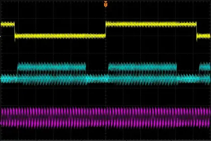 96kHz 24bit の波形