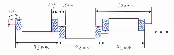 コリニアアンテナの設計図